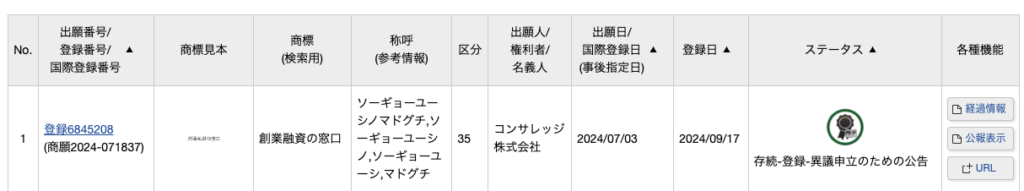 創業融資の窓口®の商標登録